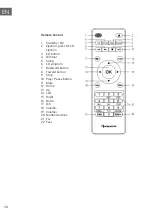 Предварительный просмотр 30 страницы auna 10032013 Manual