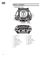 Предварительный просмотр 24 страницы auna 10032044 Manual