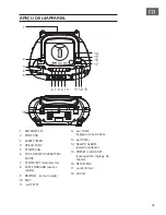 Предварительный просмотр 39 страницы auna 10032044 Manual