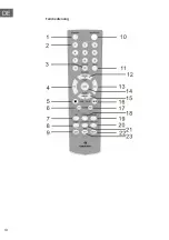 Предварительный просмотр 10 страницы auna 10032461 Manual