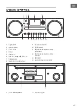 Preview for 67 page of auna 10032755 Manual