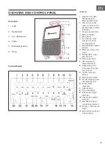 Предварительный просмотр 15 страницы auna 10032834 Manual