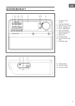 Preview for 5 page of auna 10033001 Manual