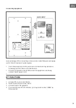 Предварительный просмотр 25 страницы auna 10033065 Manual