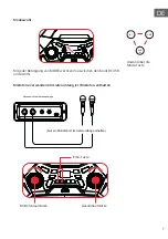 Предварительный просмотр 7 страницы auna 10034074 Manual