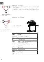 Предварительный просмотр 42 страницы auna 10034074 Manual