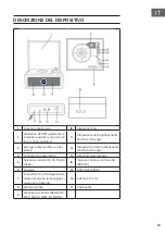 Preview for 69 page of auna 10034096 Manual