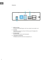 Предварительный просмотр 6 страницы auna 10034624 Manual