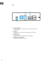 Предварительный просмотр 38 страницы auna 10034624 Manual