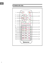 Предварительный просмотр 8 страницы auna 10034908 Manual