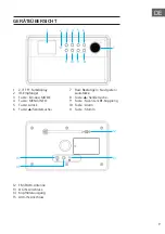 Предварительный просмотр 9 страницы auna 10034922 Manual