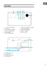 Предварительный просмотр 35 страницы auna 10034922 Manual