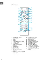 Предварительный просмотр 58 страницы auna 10034922 Manual