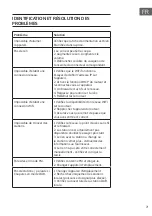 Предварительный просмотр 71 страницы auna 10034922 Manual