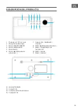 Предварительный просмотр 81 страницы auna 10034922 Manual