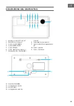 Предварительный просмотр 105 страницы auna 10034922 Manual