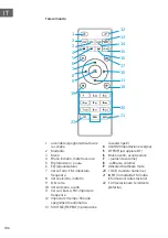 Предварительный просмотр 106 страницы auna 10034922 Manual