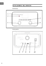 Preview for 86 page of auna 10035044 Manual