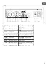 Preview for 19 page of auna 10035067 Manual