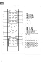 Preview for 20 page of auna 10035067 Manual