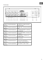 Preview for 31 page of auna 10035067 Manual