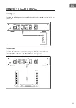 Preview for 95 page of auna 10035110 User Manual