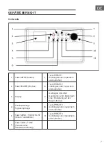 Предварительный просмотр 7 страницы auna 10035369 Manual