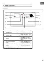 Предварительный просмотр 21 страницы auna 10035369 Manual