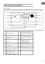 Предварительный просмотр 35 страницы auna 10035369 Manual