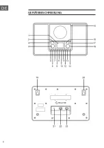 Предварительный просмотр 8 страницы auna 10035423 Manual