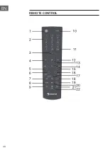 Предварительный просмотр 40 страницы auna 10035423 Manual