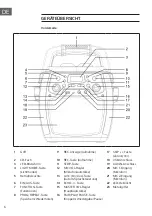 Preview for 6 page of auna 10035747 Manual