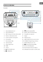 Предварительный просмотр 35 страницы auna 10036452 Manual