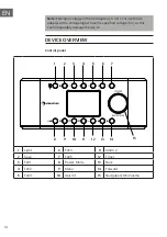 Preview for 14 page of auna 10037437 Manual