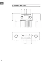 Предварительный просмотр 8 страницы auna 10037490 Manual