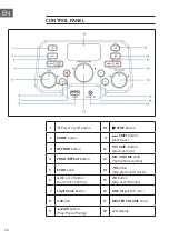 Preview for 26 page of auna 10037817 User Manual