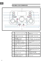 Preview for 42 page of auna 10037817 User Manual