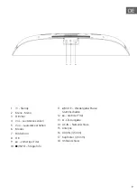 Предварительный просмотр 9 страницы auna 10038261 Manual