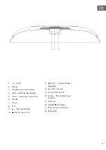 Предварительный просмотр 71 страницы auna 10038261 Manual