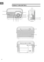 Предварительный просмотр 28 страницы auna 10038332 Manual