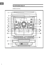 Preview for 6 page of auna 10040148 Instruction Manual