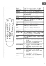 Preview for 9 page of auna 10040148 Instruction Manual