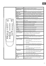 Preview for 77 page of auna 10040148 Instruction Manual