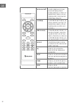 Предварительный просмотр 12 страницы auna 10040360 Instruction Manual