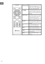 Предварительный просмотр 40 страницы auna 10040360 Instruction Manual