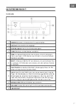 Предварительный просмотр 7 страницы auna 10040456 Manual