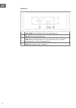 Предварительный просмотр 8 страницы auna 10040456 Manual