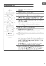 Предварительный просмотр 21 страницы auna 10040456 Manual