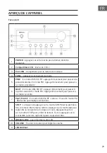 Предварительный просмотр 29 страницы auna 10040456 Manual