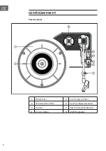 Предварительный просмотр 6 страницы auna 10040460 Manual